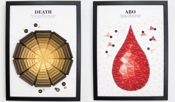 3d paper infographics by pattern matters