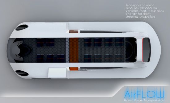 airflow 4