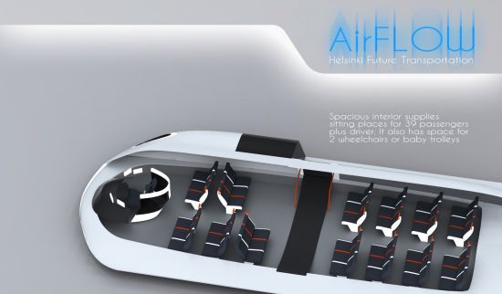 airflow 5