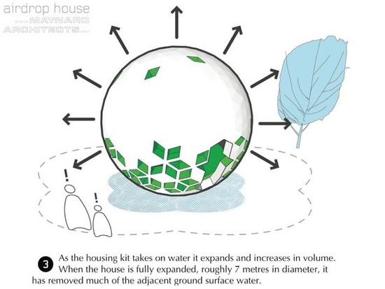 andrew maynard air drop house 5