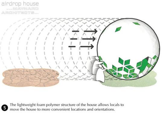 andrew maynard air drop house 7