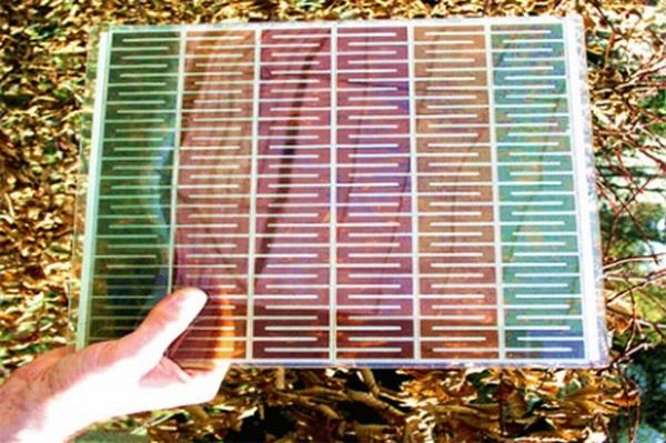 Bad Dye sensitized solar cells