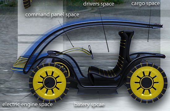 buggy solar concept car