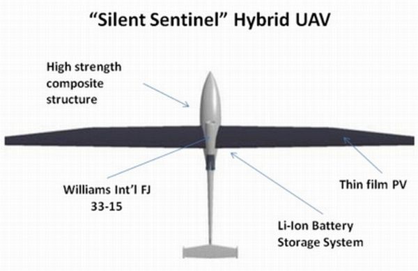 Bye Aerospace solar-powered UAV