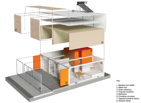 cargo container housing2
