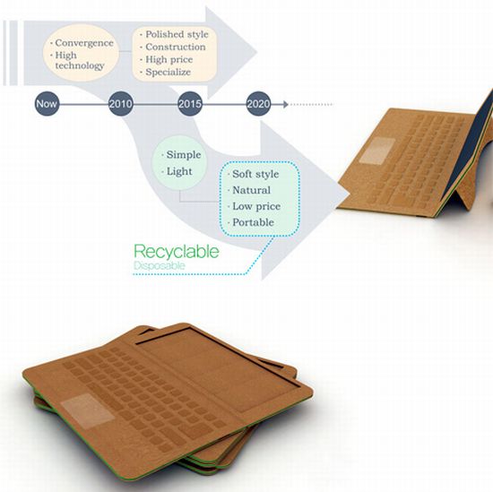 disposable paper laptop 2