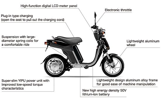 ec 03 zero emission electric scooter 2