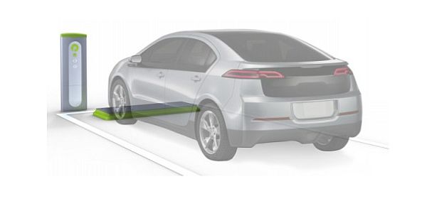 Googleâs Inductive Charging