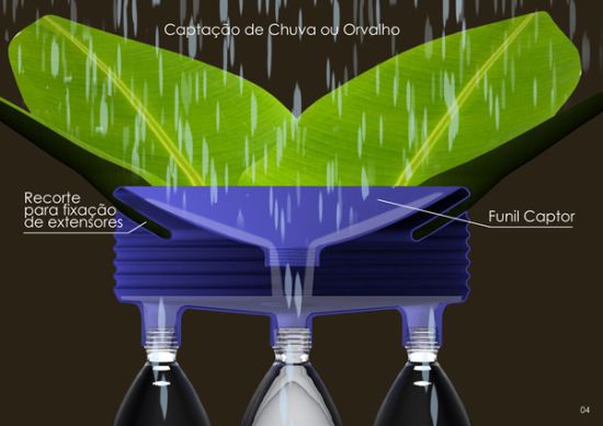 iara water purifying system 4