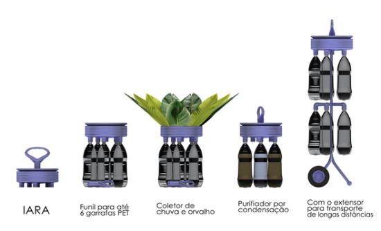 iara water purifying system 8