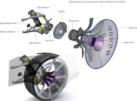 lotus esira concept electric car 6