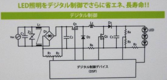 mlcc digital power supply 2
