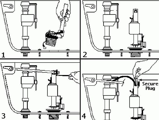 power flush valve 1