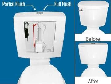 power flush valve