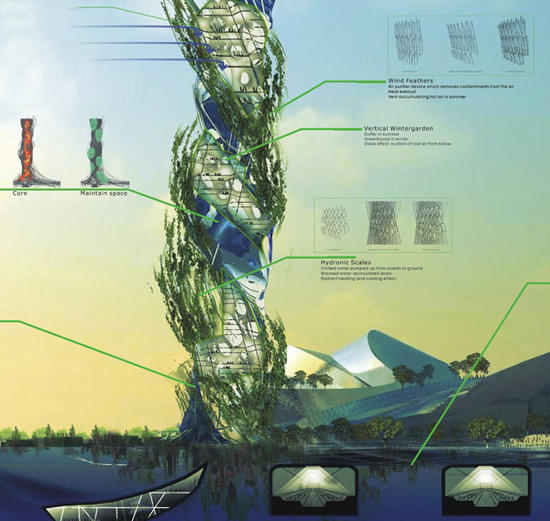 proposed acupuncture tower to flaunt bio fuel prod