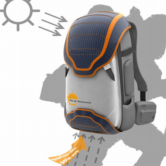 solar rucksack1