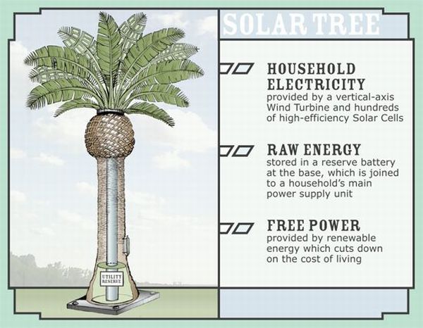 Solar Tree by Matthew Seibert