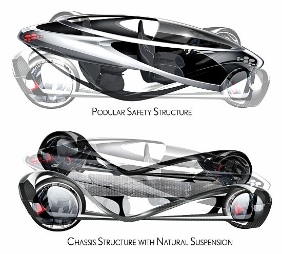 toyota nori concept electric car