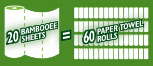 paper-towel-diagram-bambooee