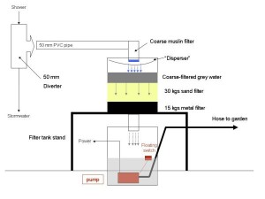 system_diagram