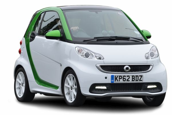 Smart Fortwo Electric