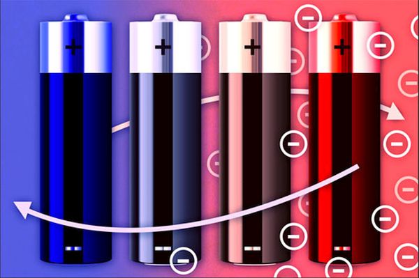 Converting Waste Heat to Electricity