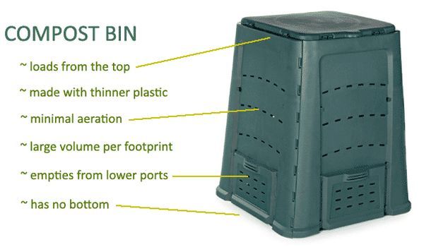 compost-bin-vs-compost-tumbler-1