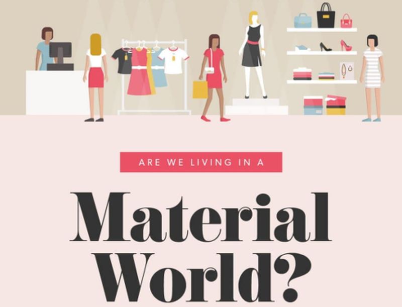 Rise of Consumerism in modern Material World