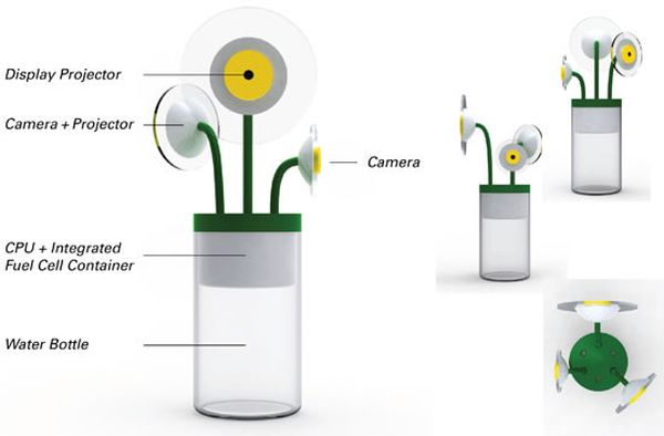 Power Flower PC concept