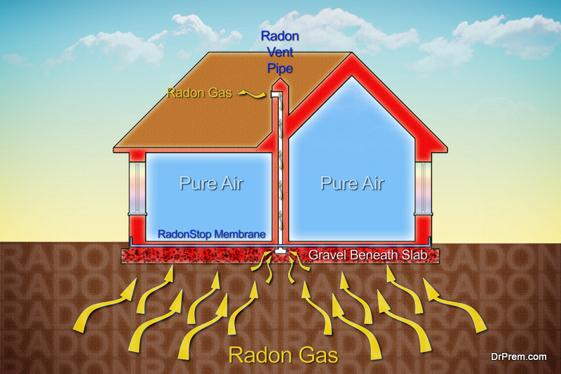 Improving indoor air quality (IAQ)