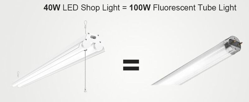 Cost Effective LED Shop Light