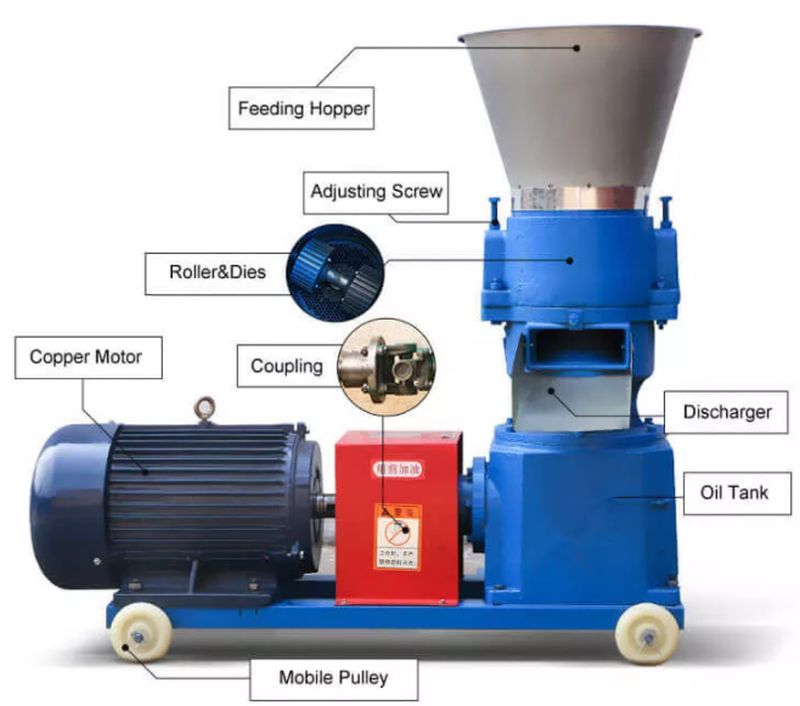 Feed Pellet Machine